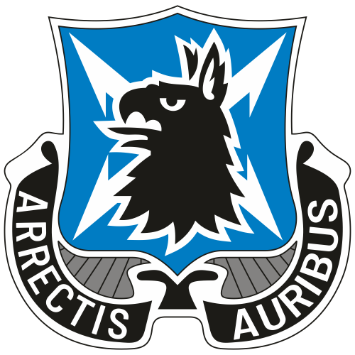 310th Military Intelligence Brigade Logo Svg